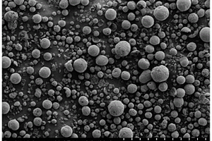 含有球形绿泥石介孔复合材料的轻汽油裂解增产丙烯催化剂及其制备方法和应用