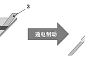 高介电性能自愈合聚氨酯复合材料及其制备的方法和制动应用