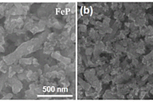 氧化石墨烯负载的磷化铁纳米复合材料的制备方法及应用