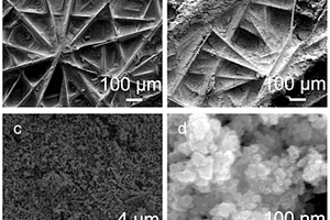 纳米CuO-MnO<Sub>2</Sub>/玻璃纤维复合材料及其制备方法和应用