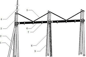 复合材料变电站构架
