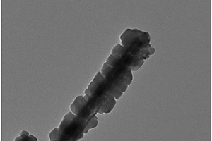 一维二氧化锰纳米管@ZIF-67核壳异质结构复合材料及其制备方法和应用