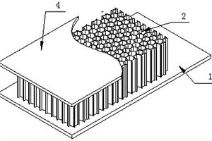 蜂窝夹层复合材料防潮结构