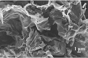 负载石墨烯的活性炭复合材料及其制备方法