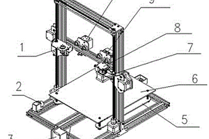 复合材料3D打印机及打印方法