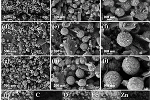 煤气化细灰残碳负载ZnFe2O4纳米微球复合材料及其制备方法