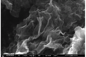 Co-B-P-O纳米粒子负载还原氧化石墨烯复合材料及其制备方法和应用