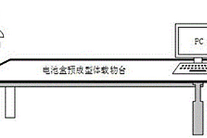 基于机器视觉的复合材料电池盒表面质量检测方法