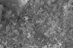 MOF-Zn@分子筛复合材料、其制备方法及在卷烟中的应用