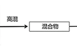 可微波自修复的聚丙烯-金属基复合材料及其制备方法