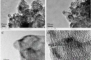 超细金属纳米颗粒/氮化碳纳米片复合材料的制备方法