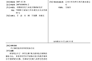 凹凸棒基复合材料的制备方法