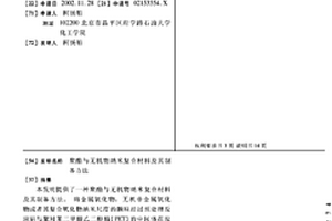 聚酯与无机物纳米复合材料及其制备方法