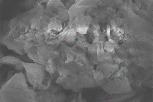 Cu<Sub>2</Sub>O-CuO/膨润土光催化复合材料的制备方法