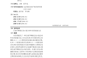 长玻纤增强尼龙6复合材料及其制备方法