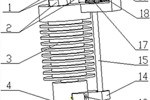 含有剪断机构的连续纤维增强复合材料3D打印装置