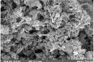 金属有机框架碳纳米管复合材料的制备方法
