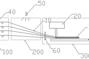 提花编织设备及编织复合材料叶片的RTM成型方法