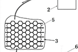 蜂窝状立体织物复合材料的整体成型系统