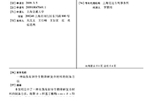 高强高韧全生物降解复合材料的制备方法