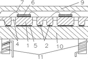 复合材料引线框封装方法及其封装模具结构