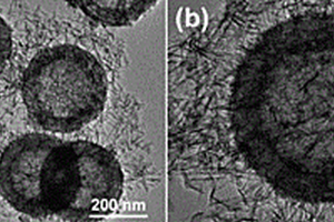 空心石墨碳球/二氧化锰纳米纤维复合材料的制备