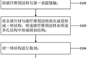 碳纤维金属复合材料及其制备方法