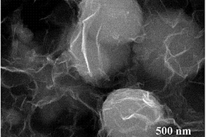 rGO‑In2O3 纳米微球复合材料的制备方法