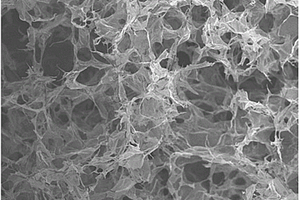 改性三维石墨烯及其制备方法和聚合物复合材料及其制备方法