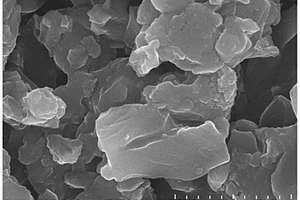季铵基团接枝的壳聚糖和生物炭复合材料及其制法和应用