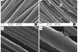 碳纤维基石墨烯/纳米聚苯胺复合材料的制备方法