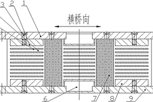 隔震支座用类铅高分子复合材料