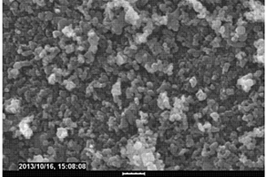 磷酸锂/碳包覆磷酸铁锂复合材料的制备方法