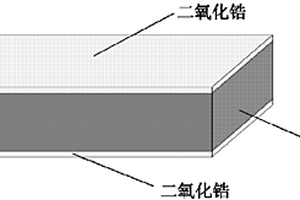 二氧化锆-铌耐高温层状复合材料的制备方法