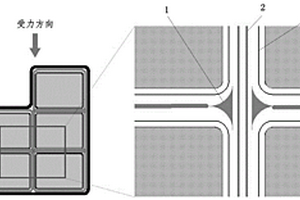 基于RTM成型复合材料纵横加筋框型结构的铺层方法