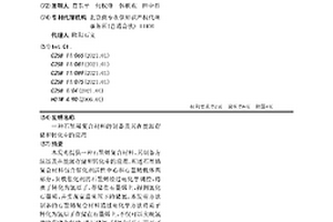 石墨稀复合材料的制备及其在能源存储和转化中的应用