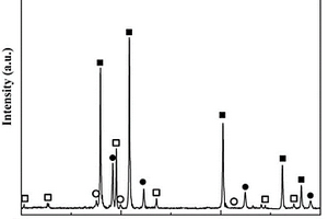 原位内生纳米(TiC-Al<sub>3</sub>Ti)/Al多孔复合材料及其制备方法
