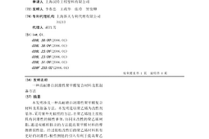 高耐磨自润滑性聚甲醛复合材料及其制备方法