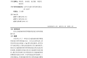 原位合成的碳纳米管增强镁基复合材料的制备方法