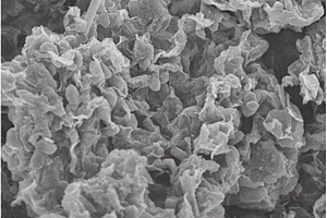 焦磷酸钴钠/碳/石墨烯正极复合材料、制备和应用