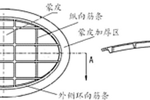 复合材料网格蒙皮结构件模压成型方法