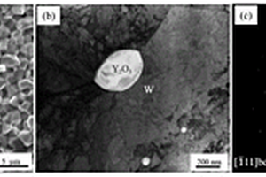 高抗He等离子体辐照超细晶W-Y203复合材料及制备方法