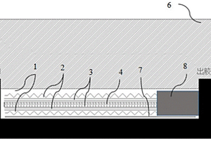 单向纤维纱复合材料板件RTM成型工艺方法