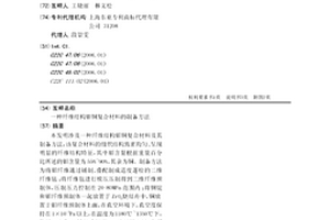 纤维结构钼铜复合材料的制备方法