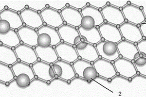 石墨烯-介孔氧化铟纳米复合材料的制备方法