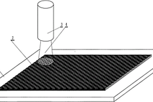 铺叠成型激光固化制备复合材料