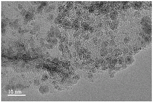 高分散石墨烯-氧化钌纳米复合材料的制备方法
