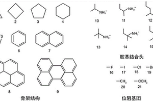 钙钛矿金属卤化物零维量子点/聚合物复合材料及其制备方法、及有机胺盐的应用