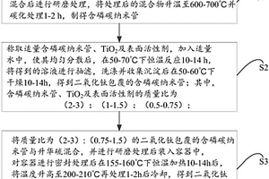 二氧化钛包覆含磷碳纳米管复合材料的制备方法和锂硫电池