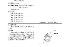 量子点复合材料及其制备方法、量子点发光二极管